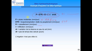 Foad_hydro_chap2_6_bilan_hydrique