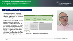 Integrated IP and Innovation Management Summary Part 6