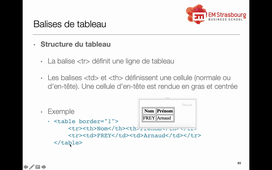 HTML Balises de tableau