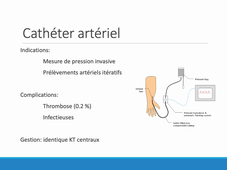 VVA - KTA (Heger)