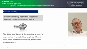 IP-Valuation (I) 5.C1