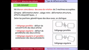 module ANAVIB - Fiche 3 - partie 1