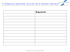 SDN5.1 Reunion plenière 25 mars 2011