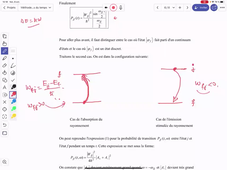 cours MQ 8-10-2021 part 3