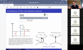 M1 Modelling 2 course: Fundamental gap problem in DFT