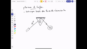 cours du 10-9-2021 part 1 physique des surfaces