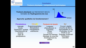 Foad_hydro_chap1_10_conclusion