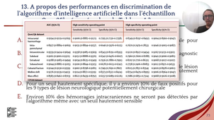 Soirée LCA #5- Focus IA