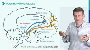 PA - Clinique - Antipsychotiques