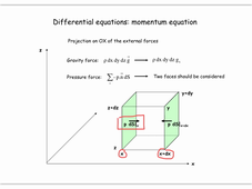 ECPM MKF momentum equation