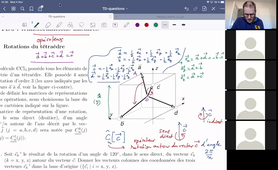 TD maths pour la chimie : transformations linéaires