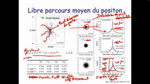 Cours6_TEP_1_2024.mov