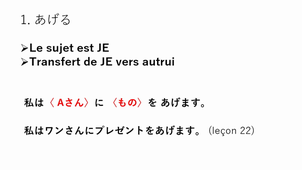 S2 L1 Leçon 20 grammaire théorie