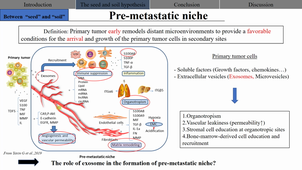 Tropisme métastatique