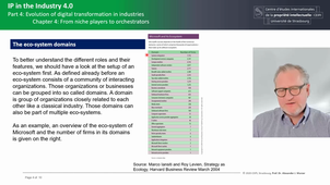 IP in the Industry 4.0 - 4.C4