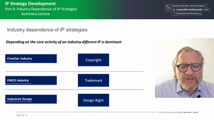 IP-Strategy Summary Part4