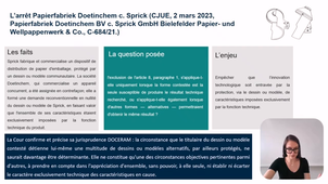 02 Droit français et UE des DM - 12 DM, Marques et Brevets.mp4