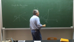 Cours ECPM 3A: Présentation de l'angle de Brewster en ELM