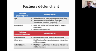 Variabilité de la réponse au traitement