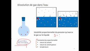 CHIMIE-Chapitre5-partie2-CM12