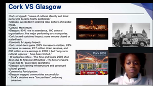 Protests against culture-led regeneration (Cork).mp4