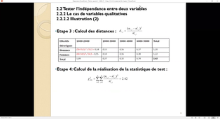 Chapitre 2 § 2.2.2.2. Exemple