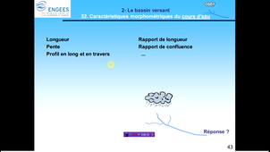 Introduction au réseau hydrographique
