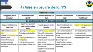 HAZEMANN_JULES_FPS-livrable_M1S1_MEEF_EPS.mp4