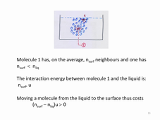 cours du 23-9-2021 UE Surfaces et interfaces