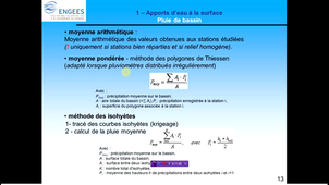 pluie_de_bassin_versant