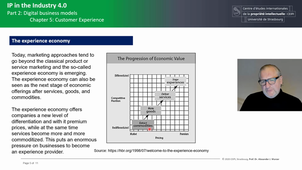 IP in the Industry 4.0 - 2.C5