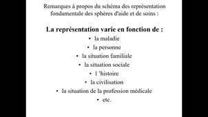 Anthropologie médicale 1 et 2