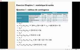 Corrigé exercice chapitre 1