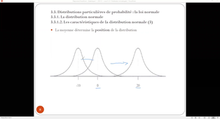 § 3.3.1 Distribution normale