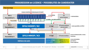Réunion information LSPS 2025-12-12 16-04-26.mp4