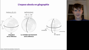 Chapitre 3 -- L'espace -- partie 1