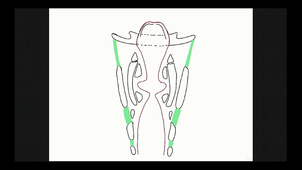 Larynx