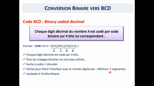 Electronique Programmable - Conversion Binaire vers BCD