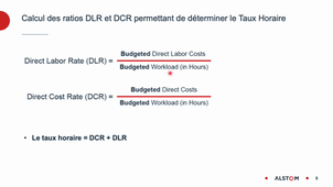 Présentation : détermination des coûts sur projets 