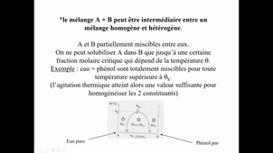 Chapitre 2-diagramme de phases-enregistrement 3