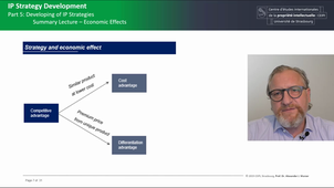 IP-Strategy Summary Part5