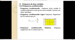 Chapitre 1 § 1.2.1-1.2.3