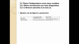 Chapitre 2 § 2.2.1.2. erreur du test