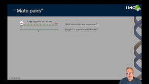 1.3 Genome reconstruction