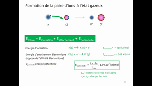 CHIMIE-Chapitre2-partie2-CM05