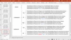 Révisions latin S4 : les degrés de l'adjectif et les 4&5e déclinaisons