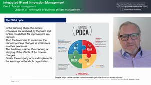 Integrated IP and Innovation Management 5.C2