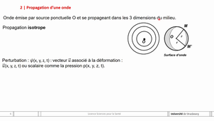 introduction aux ondes