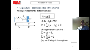 11- Vibrations et ondes Systèmes à 1DDL 