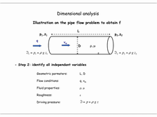 Dimensional Analysis ECAM